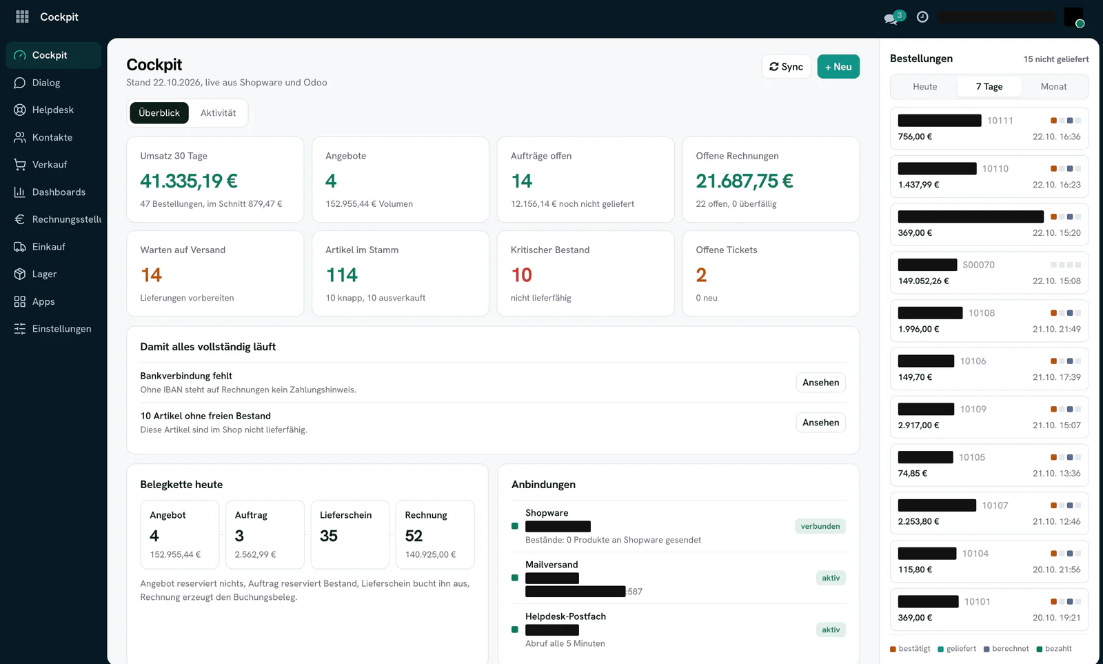 Odoo Cockpit mit Umsatz, offenen Aufträgen, Beständen und Bestellungen aus Shopware