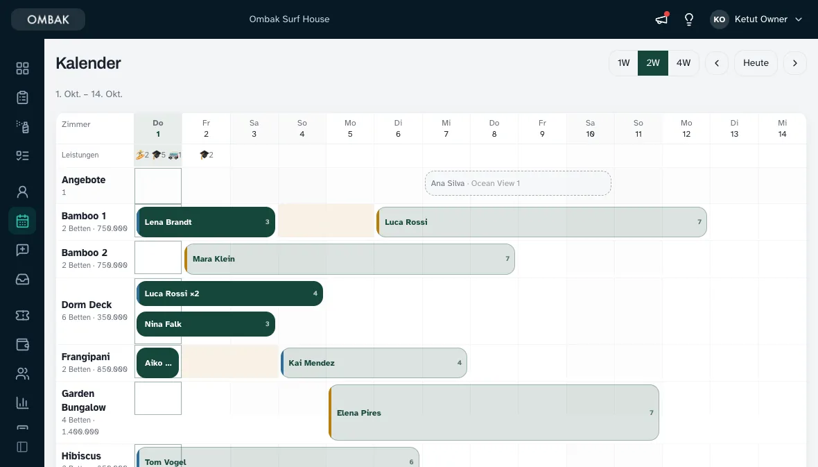 tendto Belegungskalender mit Zimmern und Aufenthalten